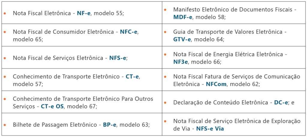 Prorrogado o prazo para informar IBS e CBS em documentos fiscais - VBSO ...